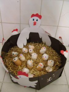 chicken craft idea for kids Chicken Crafts For Kids, Chicken Life Cycle Activities, Story Sack Ideas, Letter R Activities, R Activities, Week Of The Young Child, Chicken Craft, Kids Preschool Activities, Life Cycle Activities