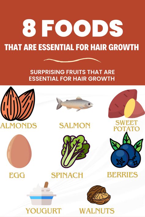 Eat your way to luscious locks! A balanced diet rich in these essential foods can promote hair growth, strengthen hair follicles, and give you the long, healthy hair you've always wanted.A balanced diet combined with regular hair care can lead to healthy, luscious locks!#hairgrowth #haircare #healthyhair #foodforhairgrowth #hairtips #beautytips #healthyliving Foods That Promote Hair Growth, Foods Hair Growth, Long Hair Growing Tips, Food For Hair Growth, Foods For Hair Growth, Foods For Hair, Hair Diet, Make Your Hair Grow Faster, Thicker Stronger Hair