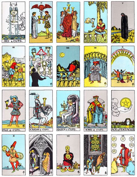 Rider-Waite tarot deck Tarot Lessons, Rider Tarot Deck, Tarot Waite, The Rider Tarot Deck, Pamela Colman Smith, Rider Waite Tarot Cards, Rider Waite Tarot Decks, Rider Waite Deck, Tarot Journal