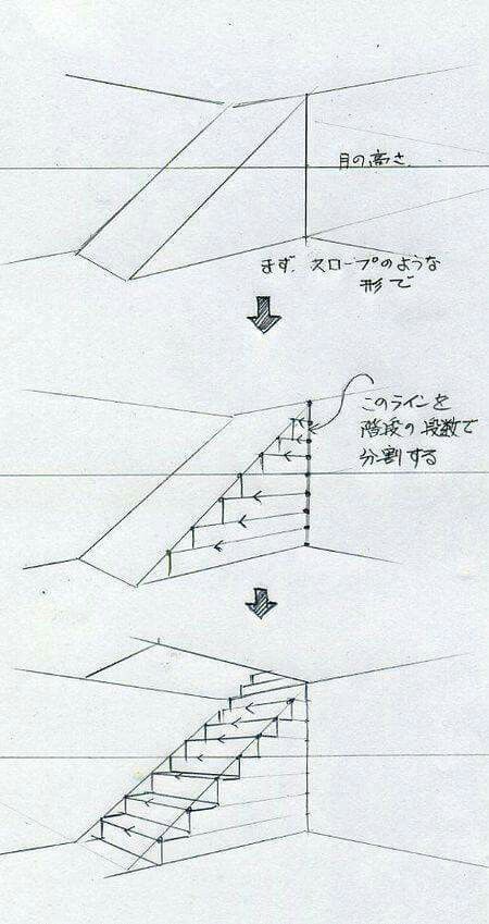 Kesinlikle güzel bir merdiven çizimi Architecture Drawing Presentation, Architecture Drawing Sketchbooks, Architectural Presentation, Architecture Drawing Plan, Perspective Drawing Architecture, Perspective Drawing Lessons, Interior Architecture Drawing, Interior Design Drawings, Interior Design Sketches
