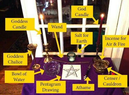 How to setup an altar... Wicca Altar Setup, Wicca Recipes, Fire Goddess, Witchcraft Altar, Magic Spell Book, Wiccan Altar, Wiccan Witch, Witch Spell Book, Witchy Crafts