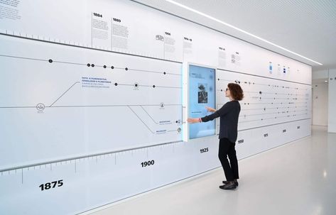 175 Years of Zeiss - interactive company exhibition Exhibition Company, Interactive Timeline, Contemporary History, Exhibition Room, History Wall, Interactive Exhibition, Interactive Walls, Interactive Media, Social Development