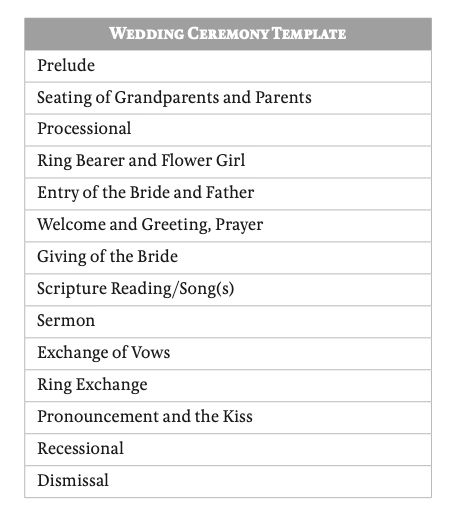 How to Conduct a Christian Wedding Ceremony | Bible to Life Christian Wedding Ceremony Outline, Christian Wedding Ideas Ceremony, Wedding Sermon, Godly Wedding, Wedding Ceremony Outline, Ceremony Outline, Christian Wedding Ceremony, Wedding License, Wedding Entourage