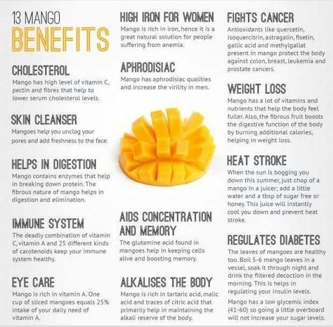 . Mango Health Benefits, Mango Benefits, Benefits Of Organic Food, Fruit Health Benefits, Food Health Benefits, Fruit Benefits, Healthy Benefits, Eat Clean, Food Facts