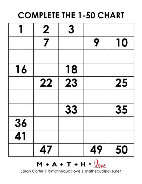 Help build your students' number sense skills with these free printable PDF number charts for the natural numbers from 1 to 50. 1 To 50 Numbers Chart, Numbers 1-50 Worksheet, 1-30 Number Chart, Number Names 1-50 Worksheet, 1-50 Number Chart, Number Chart 1-50 Free Printable, Number Charts 1-100 Free Printable, Teeth Whitening Methods, Natural Number