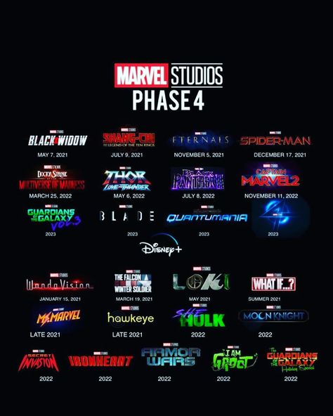 Phase 4 Marvel, Mcu Phase 3, Mcu Phase 4, Marvel Timeline, Marvel Phase 4, Marvel Movies In Order, Marvel Phases, Science Fiction Series, Science Fiction Movies