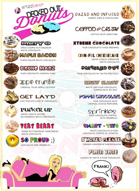 Donut Flavour Ideas, Mini Donuts Menu Ideas, Mini Donut Flavors, Donut Flavors List, Gourmet Donuts Ideas, Donut Flavors Ideas, Mini Donut Name Ideas, Doughnut Flavor Ideas, Donut Shop Names Ideas