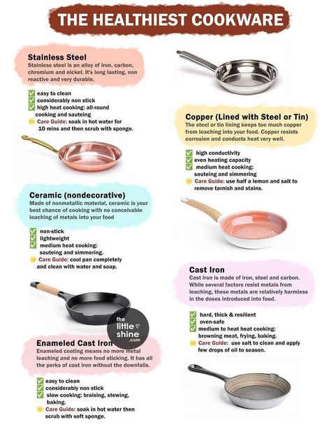 My Healthy Dish, Healthy Cookware, Fertility Nutrition, How To Clean Copper, Cast Iron Cleaning, Enameled Cast Iron Cookware, Stainless Steel Pans, Ceramic Cookware, Copper Cookware