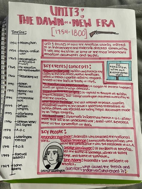 Time period 3 one pager for AP US History Apush Period 3 One Pager, Apush Period 3 Notes, Apush Unit 1 Notes, Apush One Pager, Apush Notes Period 1, Apush Notes Aesthetic, Apush Period 2, History One Pager, Ap Us History Notes