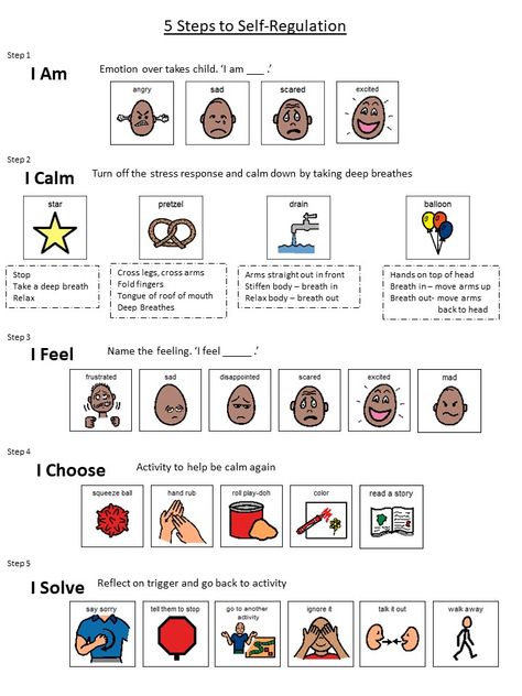 Conscious Discipline Active Calming, Conscious Discipline Visual Routines, Conscious Discipline Activities To Unite, Brain States Conscious Discipline, Conscious Discipline At Home, Classroom Commitments Conscious Discipline, I Feel I Need Visual, Conscious Discipline Bulletin Boards, Feeling Buddies Conscious Discipline