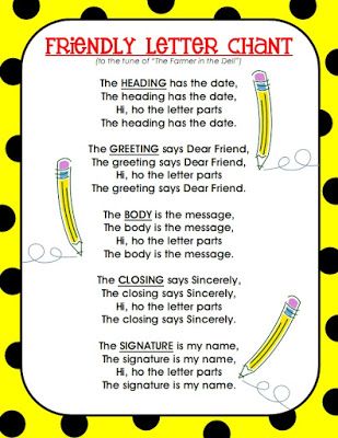 Writing Workshop Series: LOVE this Friendly Letter Chant, what a great idea for remembering the parts of a letter! Tutoring Ideas, Friendly Letter Writing, Letter Song, Second Grade Writing, 3rd Grade Writing, 2nd Grade Writing, Ela Writing, 1st Grade Writing, 4th Grade Writing