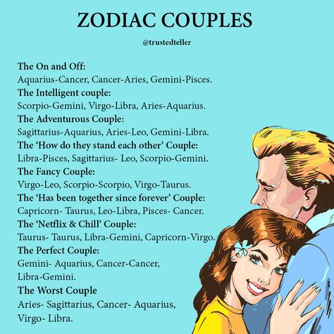 Libra And Aquarius Relationship, Aries And Aquarius Relationship, Zodiac Signs In Order, Aquarius Relationship, Libra And Aquarius, Zodiac Sign List, Zodiac Couples, Gemini And Pisces, Capricorn And Taurus