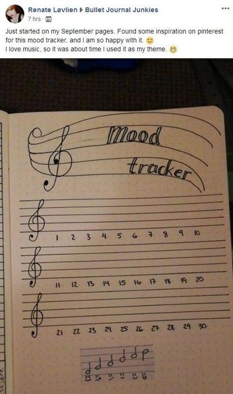 Bujo Music Tracker, Music Mood Tracker, Music Tracker Bullet Journal, Music Tracker, Bujo Mood Tracker, Mood Tracker Ideas, Bullet Journal Mood Tracker, Tracker Ideas, Bullet Journel