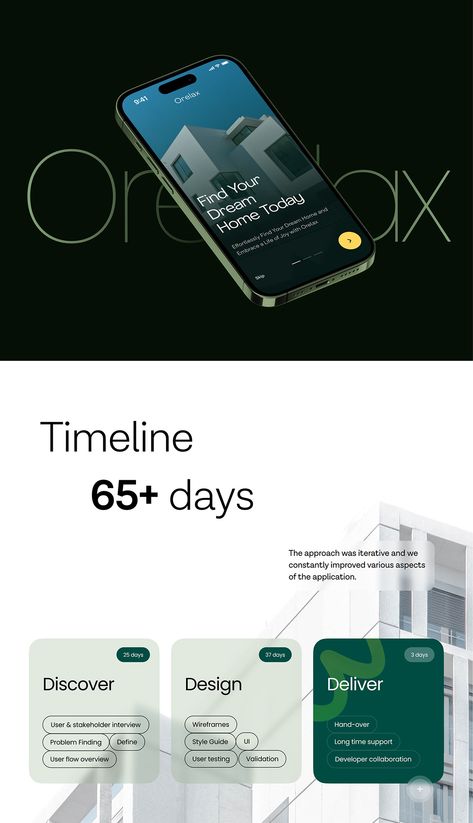 Orelax UX Case Study :: Behance Ui Ux Case Study, Ux Case Study Design, Style Guide Ui, Ux Kits, Case Study Design, Trendy Cases, User Flow, Critical Essay, Essay Help