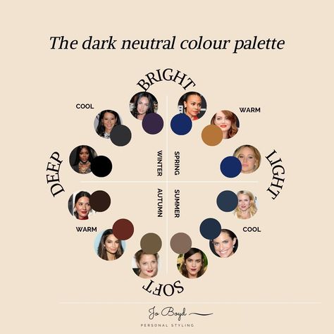 Color Palette For Neutral Undertone, Neutral Undertone Clothes, Colours For Neutral Skin Tone, Colour For Neutral Undertone, Cool Tone Vs Warm Tone, Cool Undertones Clothes, Neutrals For Dark Autumn, Neutral Tones Fashion, True Autumn