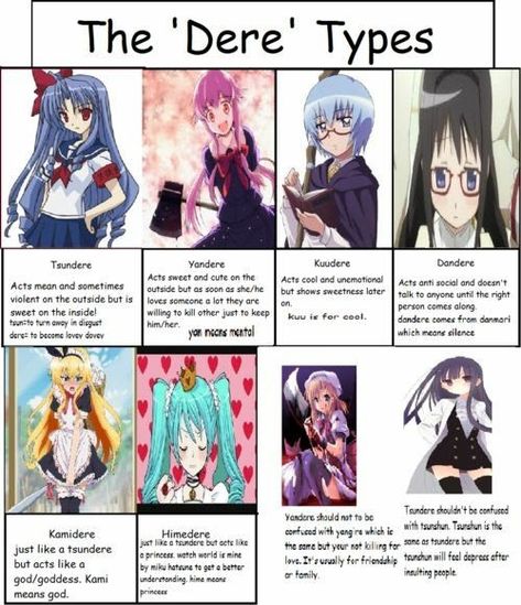 Dere Types, Otaku Problems, Otaku Issues, Anime Facts, Anime Rules, Future Diary, Yuno Gasai, Anime Ideas, Anime Recommendations