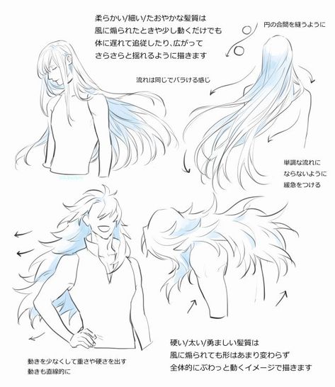 Flowing Hair Drawing Reference, Flowy Hair Drawing, Flowy Hair, Drawing Hair Tutorial, Manga Hair, Hair Sketch, Manga Drawing Tutorials, Art Tools Drawing, 캐릭터 드로잉