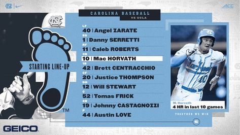 Starting Lineup Graphic, Lineup Graphic, College Baseball, Starting Line, Sports Graphic Design, College Basketball, North Carolina, Social Media, Baseball