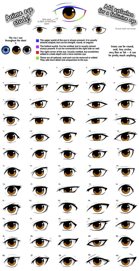 Eye Drawing Tutorials Anime, Anime Eye Styles, Anatomy Drawing Male, Eye Drawing Anime, Animation Eyes, Eye Styles, Reference Male, Drawing Male, How To Draw Anime Eyes