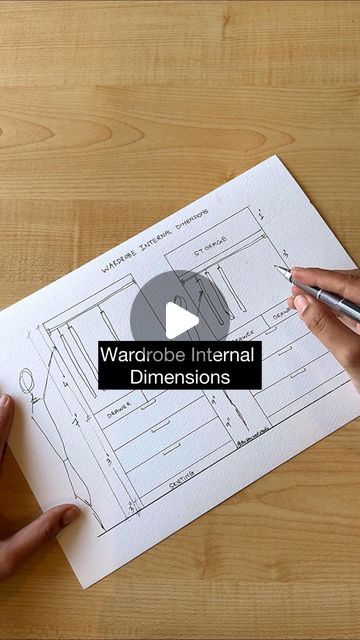 Men’s Wardrobe Arrangement, Wardrobe Shelf Design Bedroom, Standard Wardrobe Dimensions, Wardrobe Internal Design For Couple, Wardrobe Dimensions Inches, Wardrobe Layout Design, Wardrobe Design Layout, Wardrobe Shelf Design, Closet Layout Dimensions