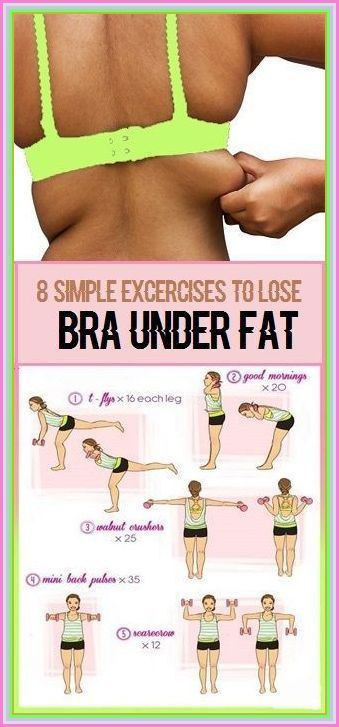 Drink This At 8 PM and It Will Eliminate All The Fat Arm Workout No Equipment, Wedding Diet, Arm Workout Women, Food Salad, Fat Removal, Ashtanga Yoga, Diet Food, Stubborn Belly Fat, Vegan Diet