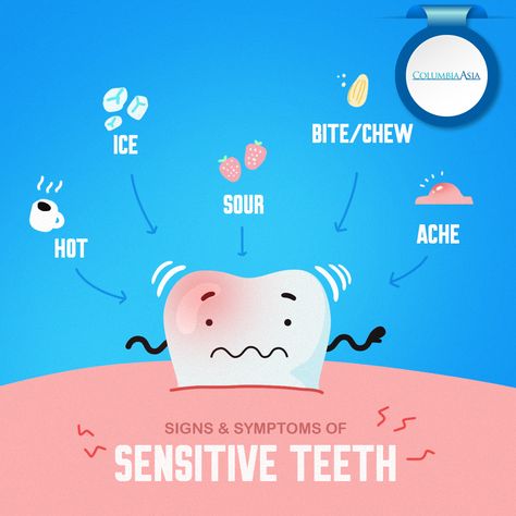 Tooth sensitivity is among the common causes of a toothache. The pain from tooth sensitivity is usually sharp, sudden and shooting. It occurs when the layer of a tooth underneath the enamel (dentin) or the layer covering the root (cementum) is exposed along the gum line due to receding gums. - You’re having a hot drink or eating an ice-cream - You’re eating something sour or very sweet - You bite down or chew on something - An ache or pain that persists well after the initial twinges Tooth Sensitivity, Receding Gums, New Inventions, Nail Fungus, Sensitive Teeth, Dental Health, The Common, Health And Wellbeing, Household Hacks