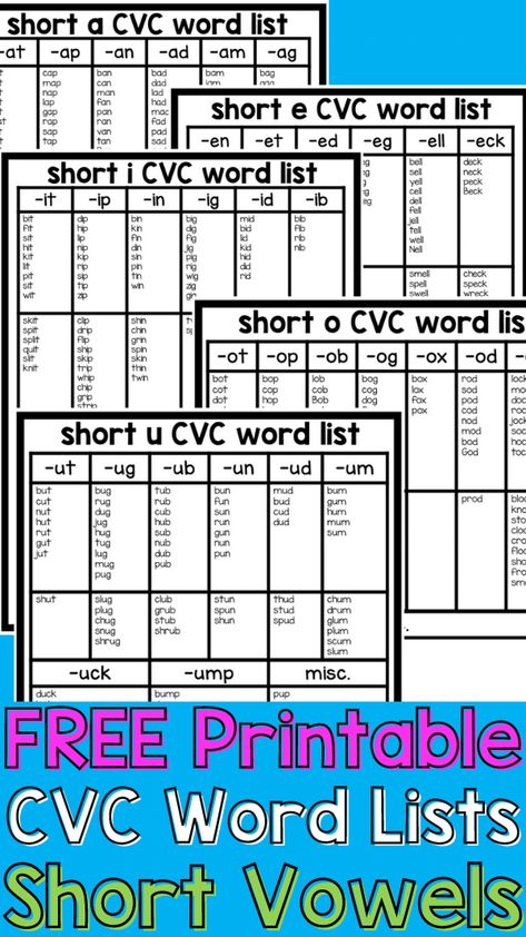 3rd Grade Cvc Words, Short O Word Families, Short Vowel Word Family List, Order To Teach Cvc Words, Free Cvc Words, Free Short Vowel Activities, Decoding Cvc Words, Cvc Words Worksheets 2nd Grade, Teaching Blending Cvc Words