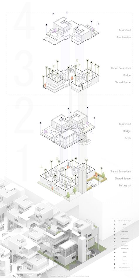 Explode Axonometric Architecture, Cluster Design Architecture, Architecture Space Diagram, Axonometric Diagram Architecture, Architecture Function Diagram, Architecture Concept Diagram Ideas, Structural Diagram Architecture, Clustered Architecture, Big Architecture Diagram