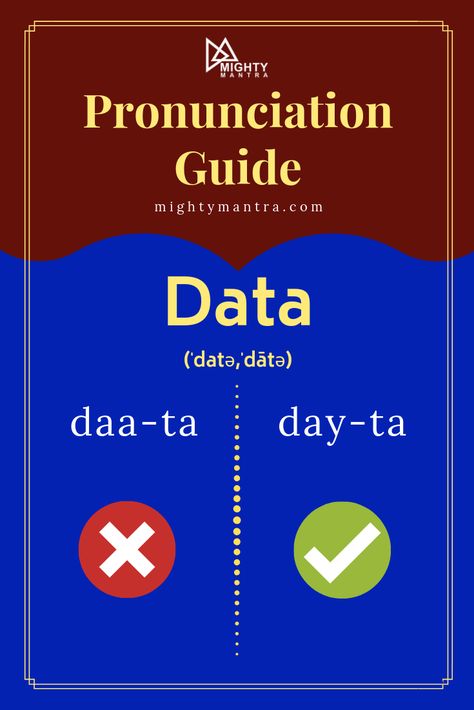 Pronunciation- Data. Learn how to pronounce the word, " Data". # DataPronunciation #MightyMantra #English #LearnEnglish #SpokenEnglish #SpeakingEnglish #Pronunciation #Pronunciationenglish #eslPronunciation #BritishPronunciation #Pronunciationofbrands #americanPronunciation #Pronunciationwords #Pronunciationexercises #Pronunciationtips #Pronunciationpractice #Pronunciationmistakes #Pronunciationtest #Pronunciationguide #Pronunciationrules #Pronunciationyoutube Pronouncing English, Pronunciation English, Believe Yourself, English Conversation Learning, English Pronunciation Learning, English Vinglish, English Speaking Skills, English Phonics, Conversational English