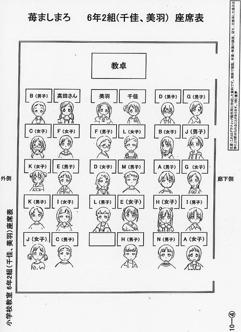 Class 6-2 seating chart Mha Classroom Seating Chart, Mha Classroom, Ichigo Mashimaro, Seat Chart, Seating Chart Classroom, Classroom Seating, Seating Chart, Seating Charts, Decoration Ideas