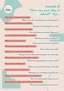 Don't Ask Your Kid "How Was Your Day?" You'll Get More Info if You Ask This How To Answer How Was Your Day, How Was Your Day Answers, Questions To Ask Kids, Brain Gym For Kids, All About Me Preschool, Class Rules, Parenting Knowledge, Class Teacher, Fun Questions To Ask