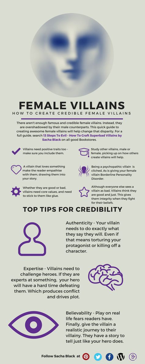 Warning: These 5 Points Will Help You Create Awesome Female Villains | SACHA BLACK Seasons As People Art, Writing Inspiration Tips, Female Villains, Smart Tiles, Writing Dialogue Prompts, Creative Writing Tips, Writing Motivation, Writing Characters, Writing Inspiration Prompts