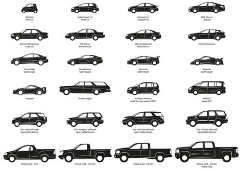 Vehicle Classification: Passenger Vehicle vs MPV (Multipurpose Vehicle) Tinted Windows Car, Types Of Cars, Car Silhouette, Car Icons, Types Of Vehicle, Car Images, Rat Rods, Car Body, Car And Driver