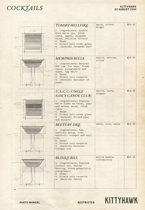 Art of the Menu: Kittyhawk Cocktail Bar Speakeasy Menu, Cocktail Bar Branding, Hospitality Branding, Branding Signage, Liberation Of Paris, Mixology Bar, Bar Branding, Mnemonic Devices, Cocktails Vector