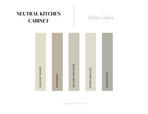 Neutral Kitchen Cabinet Paint Colors When You Don't Want White (That'll Make Your Neighbors Drool!) Neutral Kitchen Cabinets, Kitchen Cabinets Paint Colors, Cabinets Paint Colors, Sherwin Williams Paint Neutral, Neutral Cabinets, Kitchen Cabinet Paint Colors, Lake House Renovation, Bathroom Cabinet Colors, Kitchen Cabinets Colors