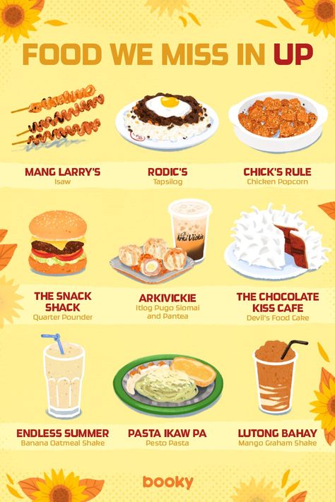 Thanksgiving Infographic, Scrapbook Recipe Book, Homemade Recipe Books, Tea Sandwiches Recipes, Secret Starbucks Recipes, Homemade Cookbook, Food Doodles, Food Infographic, Food Receipt