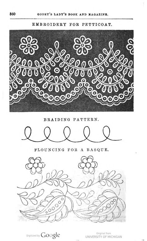 Boring Embroidery Design, Braiding Pattern, Diy Lace Trim, Silver Bracelet Designs, New Embroidery Designs, Fashion Drawing Tutorial, Paisley Art, Border Embroidery Designs, Border Embroidery