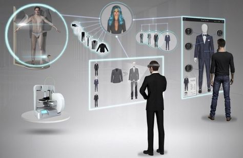 Smart Mirror, Technology Fashion, Outfit Check, Fashion Marketing, Business Intelligence, Deep Learning, Use Case, Fashion Industry, Retail Shop