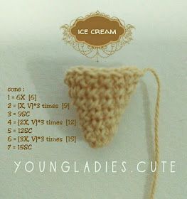 youngladieshome: Mini Ice Cream Pattern Crochet Mini Ice Cream Cone, Crochet Ice Cream Keychain Free Pattern, Ice Cream Cone Crochet Pattern, Crochet Ice Cream Keychain, Ice Cream Crochet Pattern Free, Ice Cream Crochet Pattern, Crochet Dessert, Crochet Ice Cream Cone, Cone Crochet