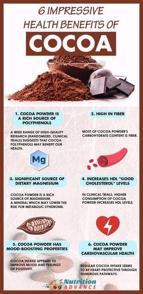 Cacao Health Benefits, Cocoa Benefits, How To Smell Good, Eat Protein, Cacao Benefits, To Smell Good, Cacao Chocolate, Healthy Hormones, Health Fitness Nutrition