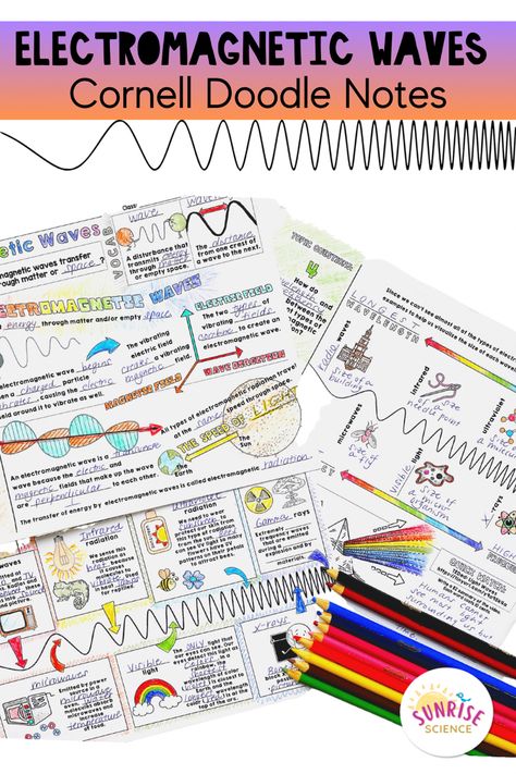 Science Doodle notes on electromagnetic waves and electromagnetic spectrum Em Spectrum, Electromagnetic Spectrum Doodle Notes, Electromagnetic Waves Poster, Poster About Electromagnetic Waves, Electromagnetism Notes, Electro Magnetic Waves, Science Doodles, Note Taking Strategies, Electromagnetic Spectrum