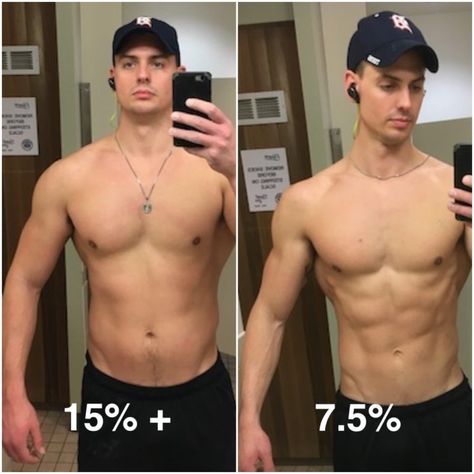 Body Fat Percentage Demystified [From 15 to 7% Body Fat (with Pictures)] Male Body Shapes, Outfits For Big Men, Body Fat Measurement, Lower Body Fat, Body Fat Scale, Increase Confidence, Boost Testosterone, Average Body, Body Fat Percentage