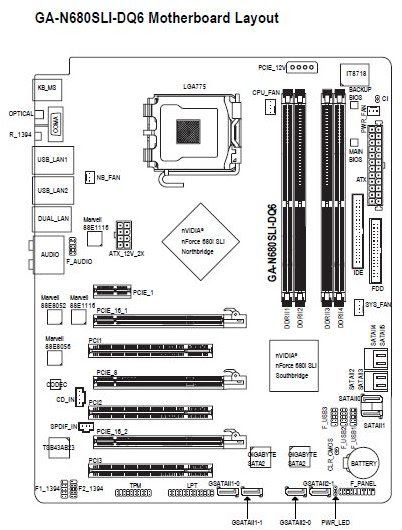 Motherboard Drawing With Label, Motherboard Drawing, Motherboard Diagram, Pc Drawing, Library Photos, Schematic Diagram, Block Diagram, Laptop Motherboard, Circuit Diagram