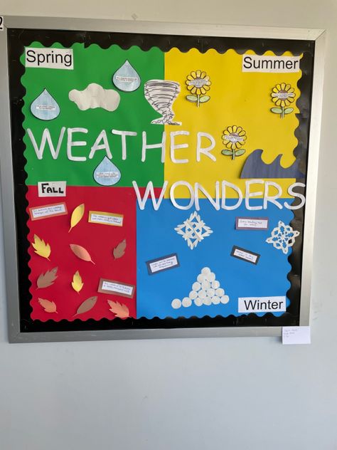 This is a bulletin board my partner and I created for our social studies class. On it there are facts about the different types of weather that occur in each season! Whats The Weather Bulletin Board, Weather Decorations For Classroom, Weather Bulletin Board Preschool, Weather Board Preschool, Wonder Bulletin Board, Weather Bulletin Board, Weather For Kids, Weather Activities Preschool, Science Bulletin Boards