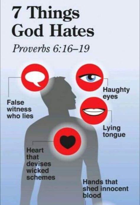 Things God Hates, Proverbs 6, Bible Study Help, Study Help, Prayer Scriptures, My Day, Proverbs, Bible Verse, Bible Study