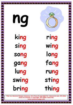 Ng Words, Phonics Chart, Phonics Posters, Kindergarten Reading Worksheets, Phonics Rules, Phonics Sounds, English Phonics, Learning English For Kids, Phonics Lessons