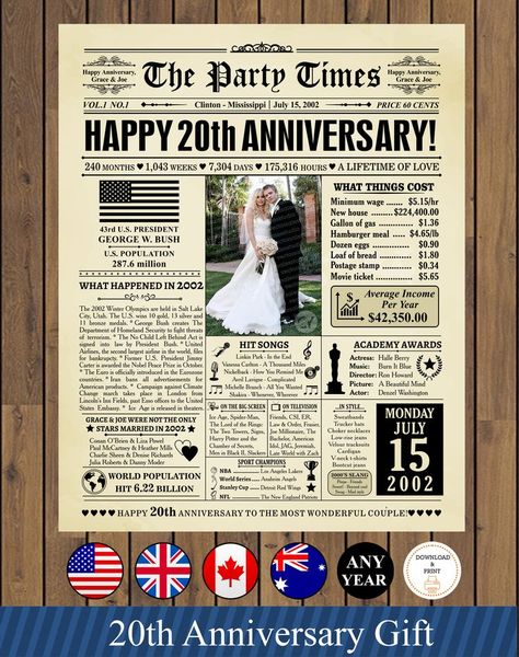 20th Anniversary Ideas, Back In 2002, Happy 40th Anniversary, 20th Wedding Anniversary Gifts, 18th Wedding Anniversary, 40th Wedding Anniversary Gifts, 20th Wedding Anniversary, Happy 20th Anniversary, Anniversary Gift For Parents