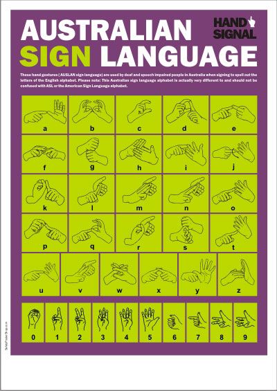 Australian-Sign-Language Australian Sign Language, Simple Sign Language, Hand Sign Language, Sign Language Chart, Sign Language For Kids, Sign Language Lessons, Sign Language Phrases, Sign Language Interpreter, Sign Language Words