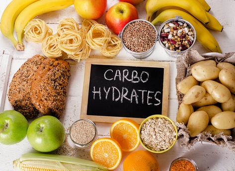 There are many things that you have to keep in mind when you are trying to lose weight and live a healthy lifestyle. One of the most important things is to make sure that you eat the right types of nutrients, including the healthiest forms of carbohydrates. For all of us who enjoy, we most […] The post Why Are Complex Carbs Better Than Simple Carbs? appeared first on Health Works Collective. Foods Diabetics Should Avoid, What Are Carbs, Sources Of Carbohydrates, Complex Carbs, Healthy Carbs, Carbohydrates Food, Acidic Foods, Carbohydrate Diet, Unprocessed Food