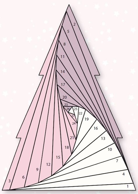 Iris folded Christmas tree Folded Christmas Tree, Folded Christmas Cards, Iris Folding Templates, Scrape Booking, Iris Paper Folding, Iris Folding Pattern, Christmas Tree Template, Paper Pieced Quilt Patterns, Folding Origami